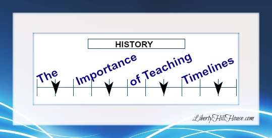 The Importance of Teaching Timelines